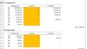 Contoh Form Laporan Stok Uang Kasir Untuk Closing Ahir Bulan